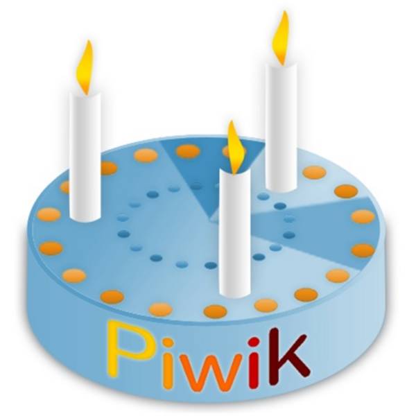 piwik